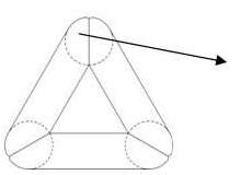 Tridimensional Core Transformer Making Machines