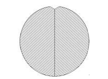 Tridimensional Core Transformer Making Machines